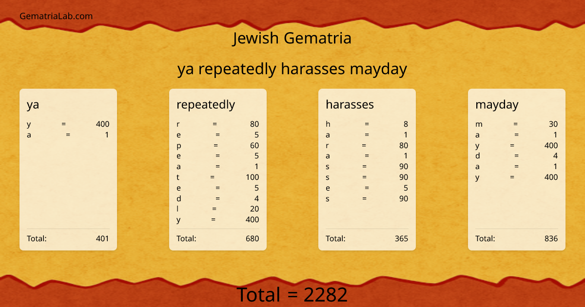 ya repeatedly harasses mayday in jewish Gematria